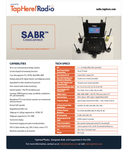 TapHere SABR CrossConnect